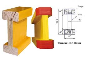 flexible slab formwork supplier