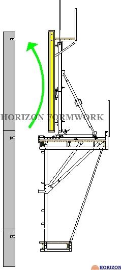 inclined column formwork