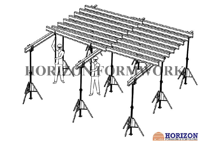 slab post shore manufacturers